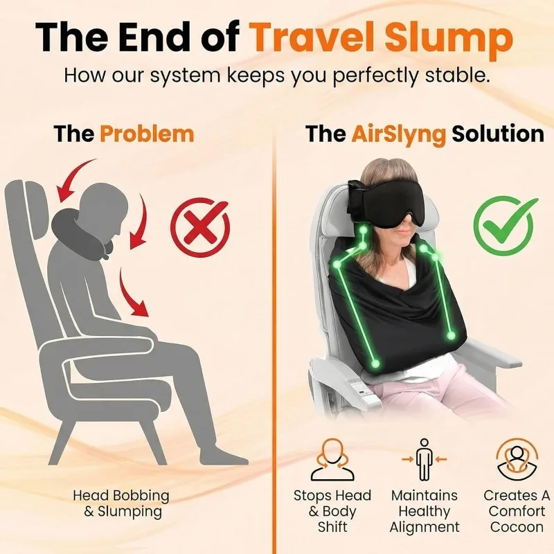 نظام دعم النوم 3 في 1 للطائرة، - مراجعة Travel Accessories India وسعره